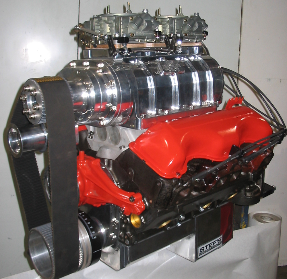 Richmond Engines » Blog Archive » » Jim Richmond